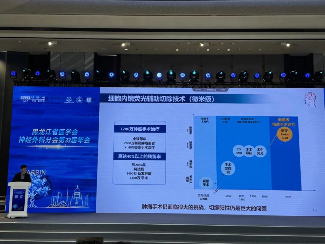 第三届寒地夏都神经肿瘤论坛：EndoSCell®推动术中荧光显影技术迈入“细胞荧光”时代(图4)